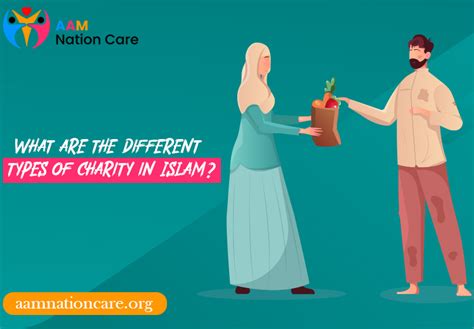 types of charity in islam